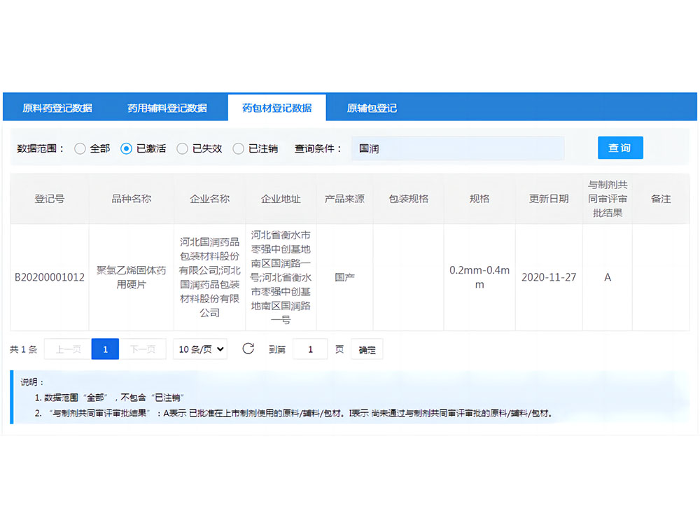 聚氯乙烯固体药用硬片国家药审中心登记号